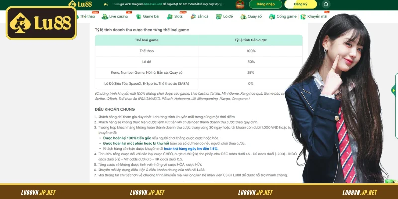 Điều khoản nhận ưu đãi tặng 100% nạp lần đầu Lu88