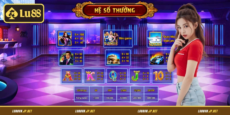 Kinh nghiệm thực chiến giúp tối ưu hóa cơ hội thắng lớn