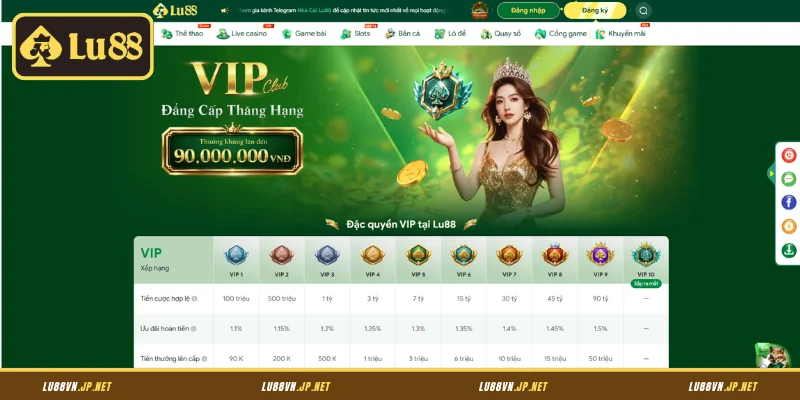 Ưu đãi Vip Member Lu88 có gì hấp dẫn?